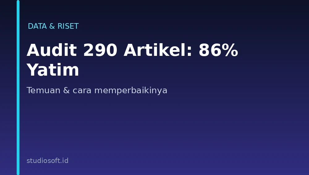 Audit tautan internal 290 artikel - temuan 86 persen halaman yatim